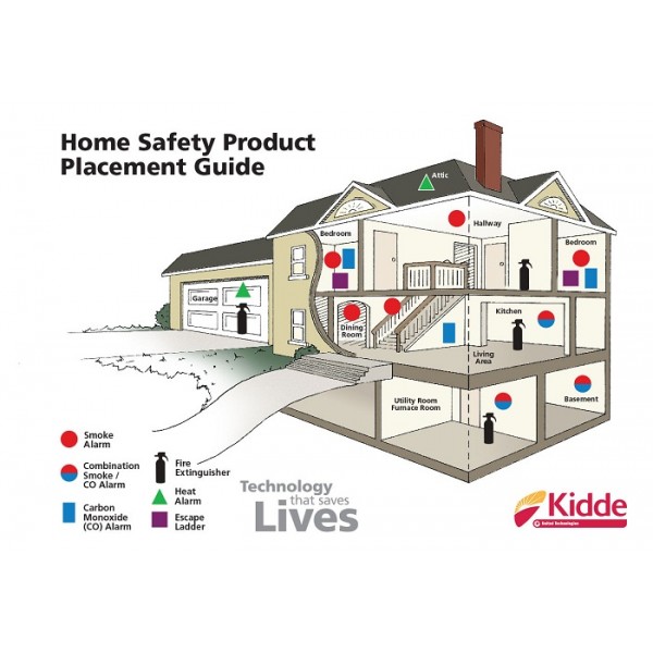 Kidde Home Protect Smoke Alarm with LED Light